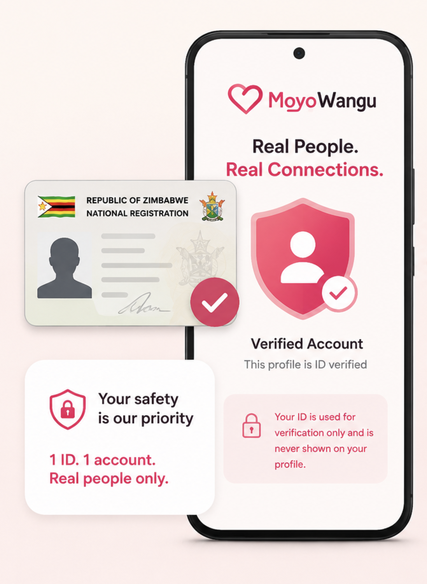 Verified MoyoWangu members